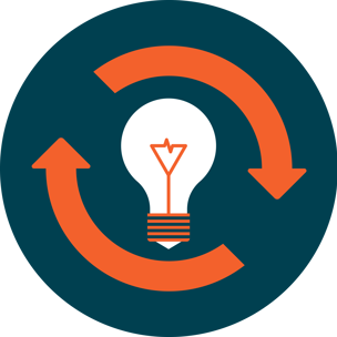 Apprenticeship Feedback Cycle